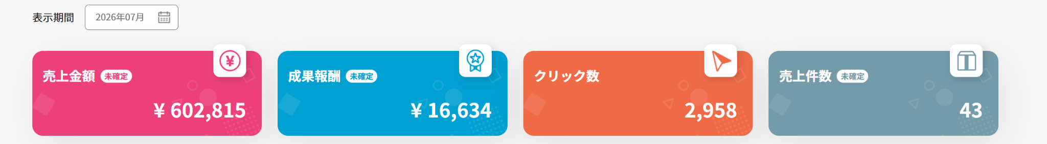 2026年7月1日から12日までの楽天アフィリエイト成果画面。売上金額602,815円、成果報酬16,634円、クリック数2,958、売上件数43件。